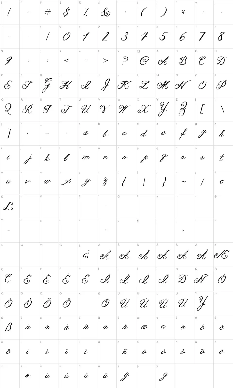 Mapa de caracteres da fonte Janda As Long As You Love Me