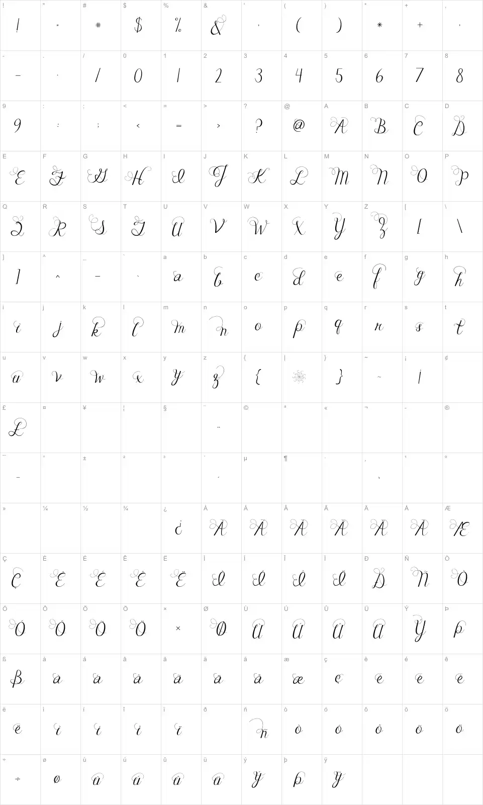 Mapa de caracteres da fonte Janda Celebration Script
