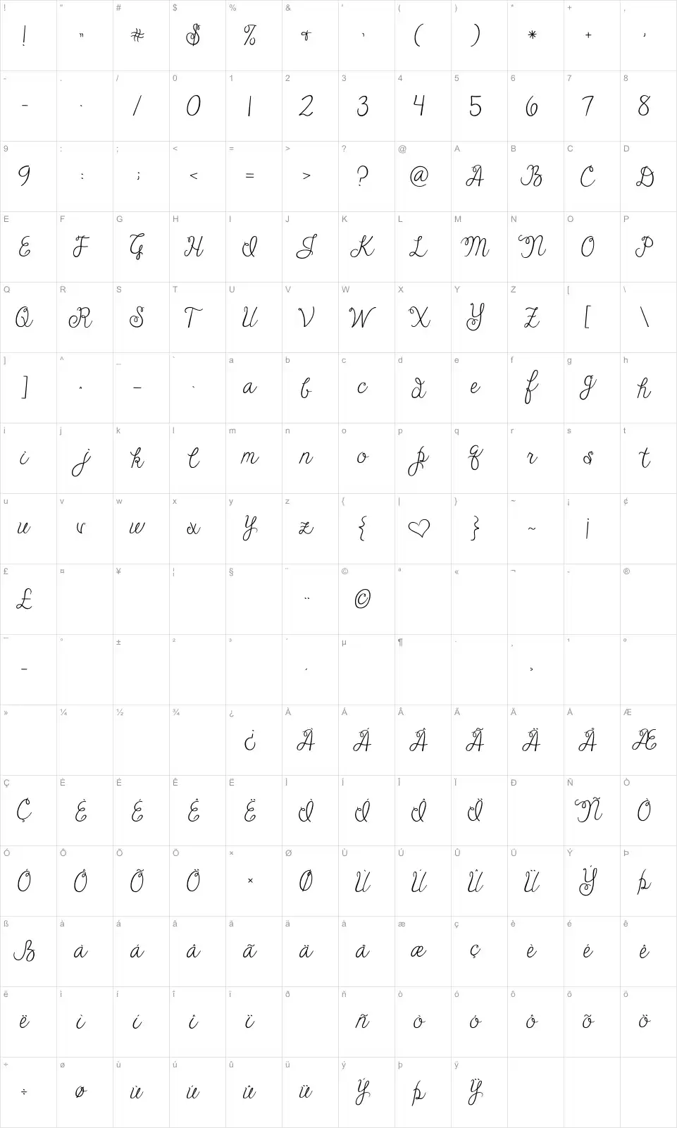 Mapa de caracteres da fonte Janda Cheerful Script