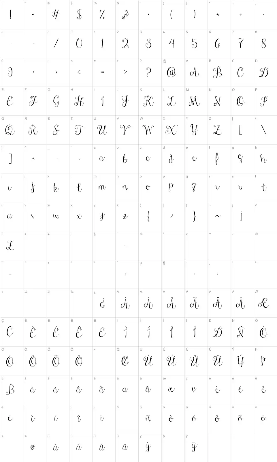Mapa de caracteres da fonte Janda Stylish Script