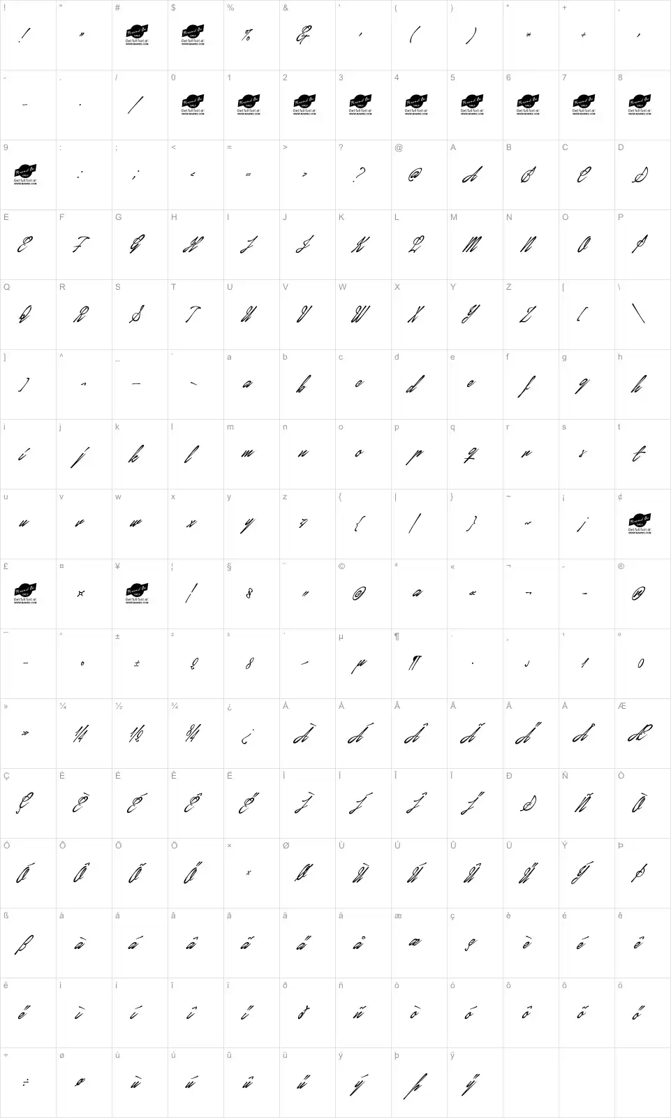 Mapa de caracteres da fonte January Script