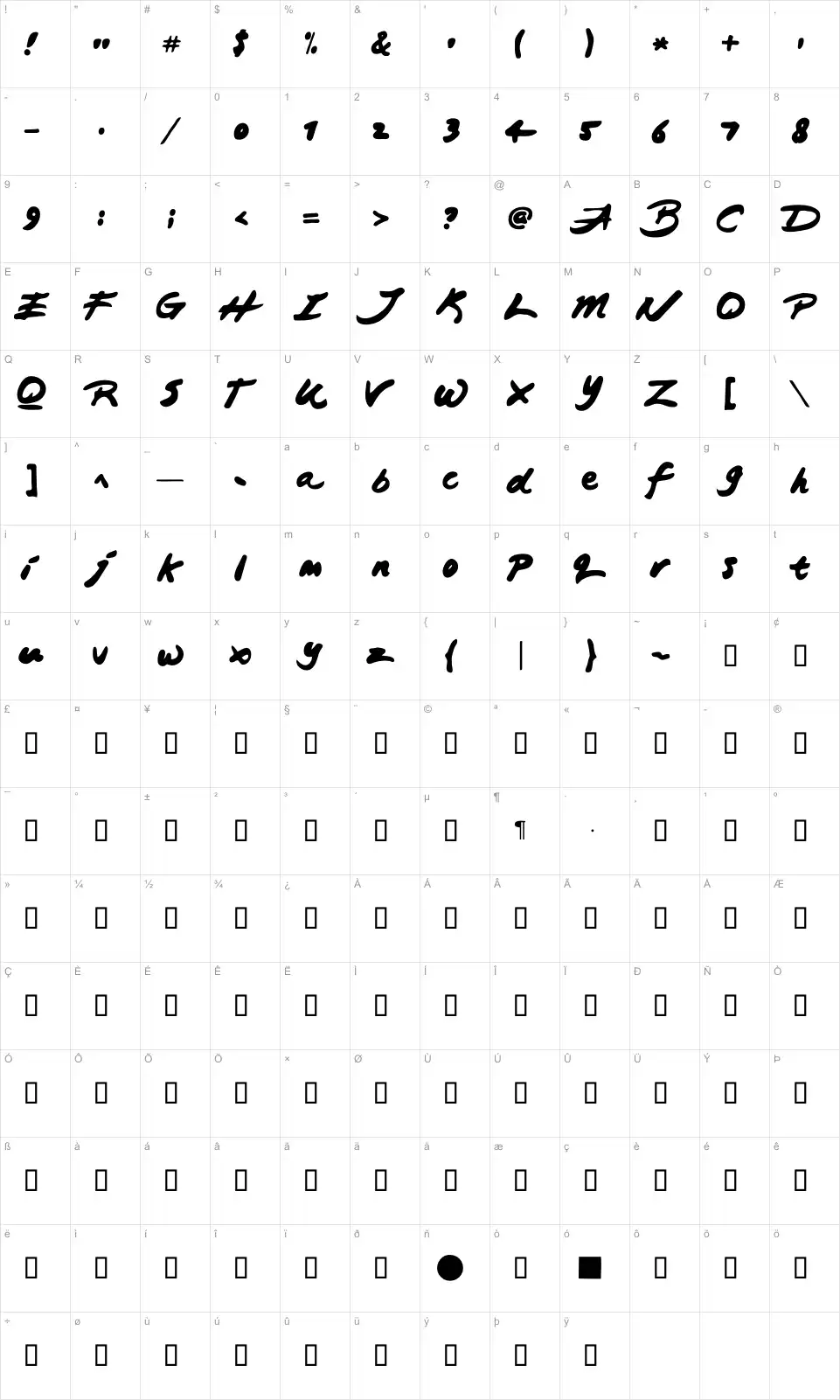 Mapa de caracteres da fonte Japanese Brush