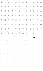 Mapa de caracteres da fonte Japanese
