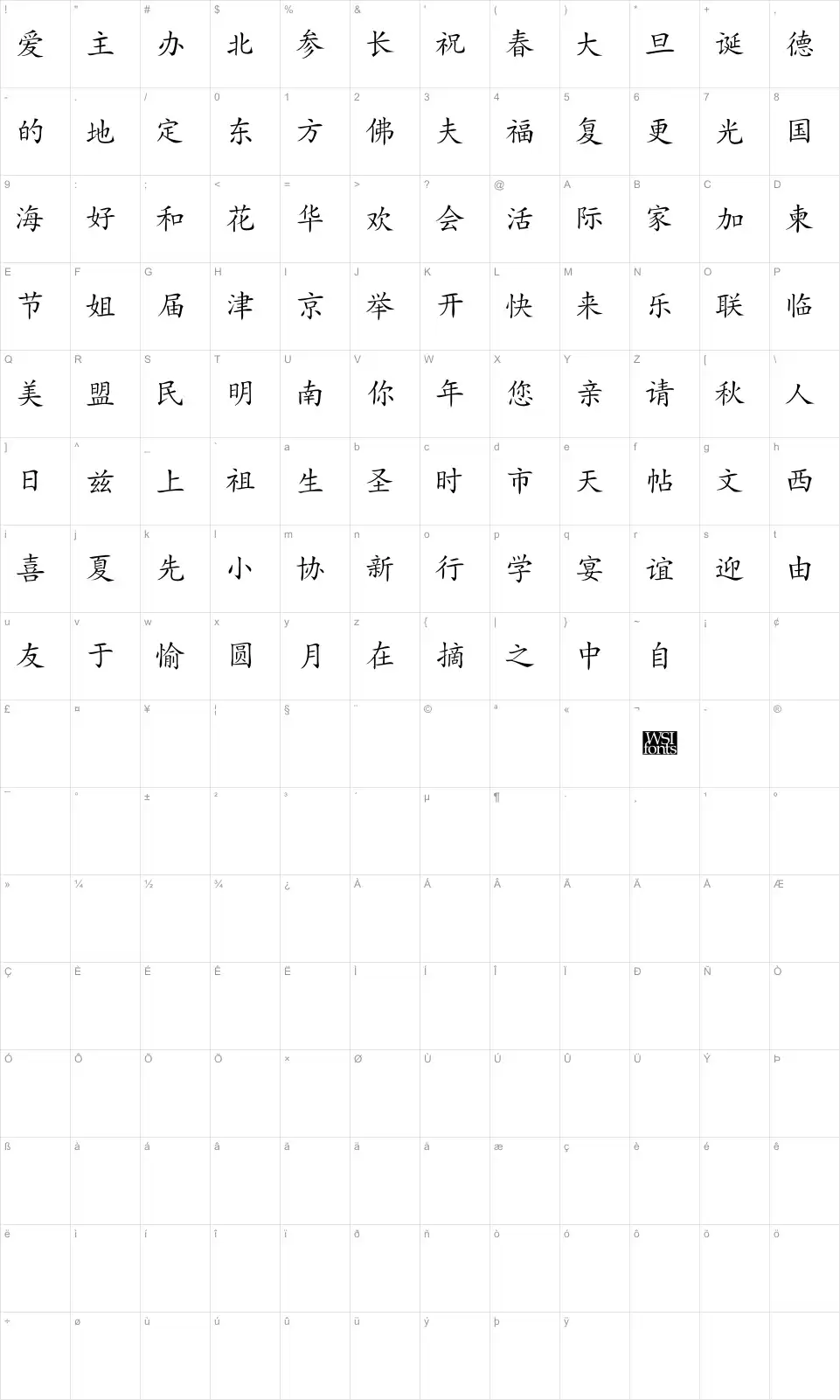 Mapa de caracteres da fonte Japanese