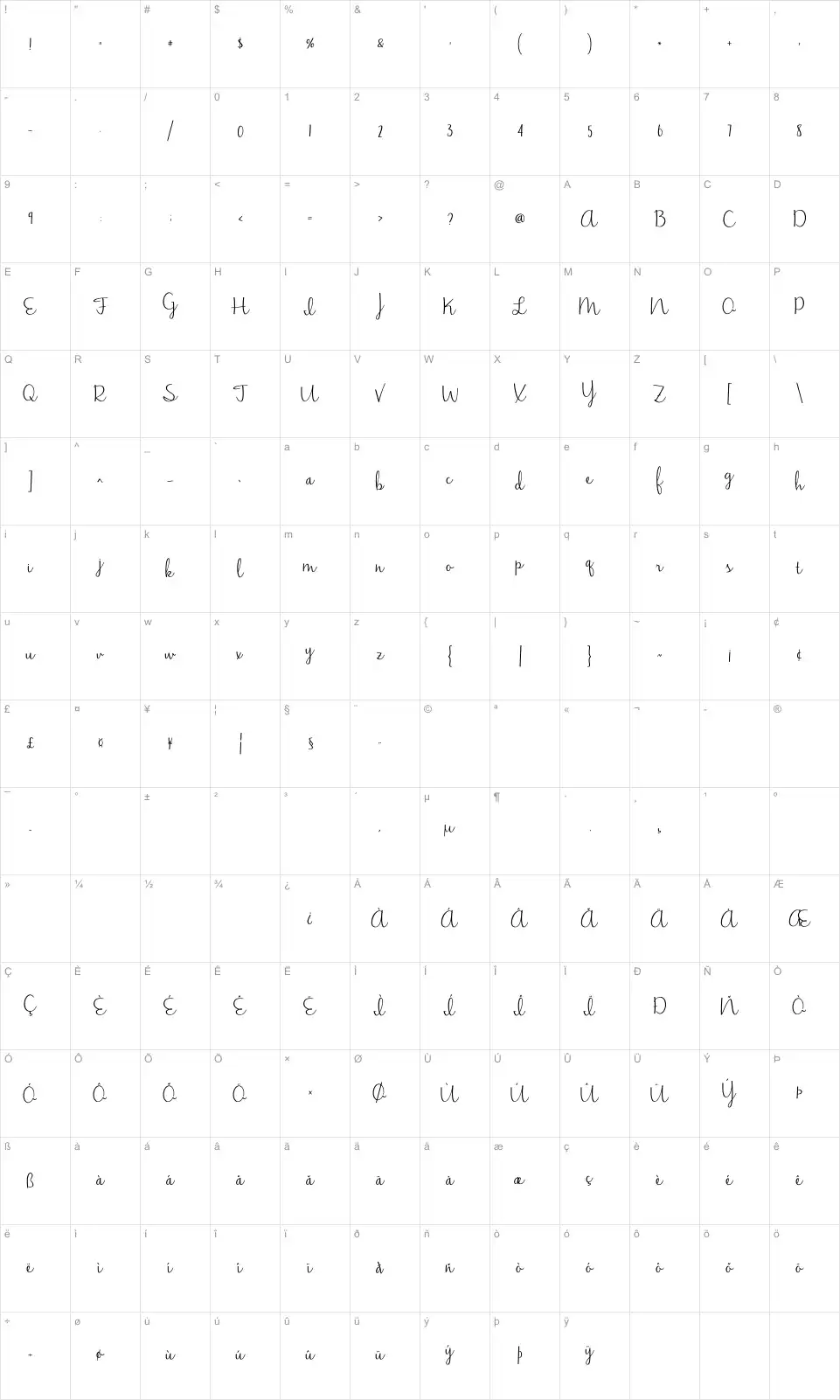 Mapa de caracteres da fonte Jasmine Reminiscentse