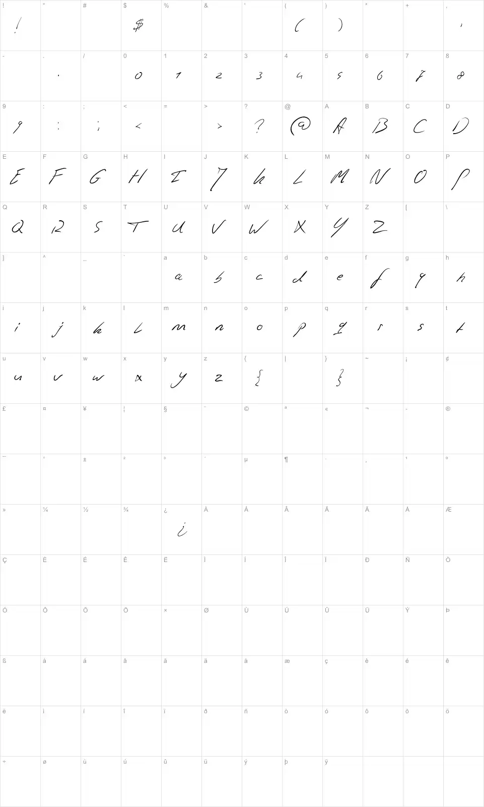 Mapa de caracteres da fonte Jaspers Handwriting