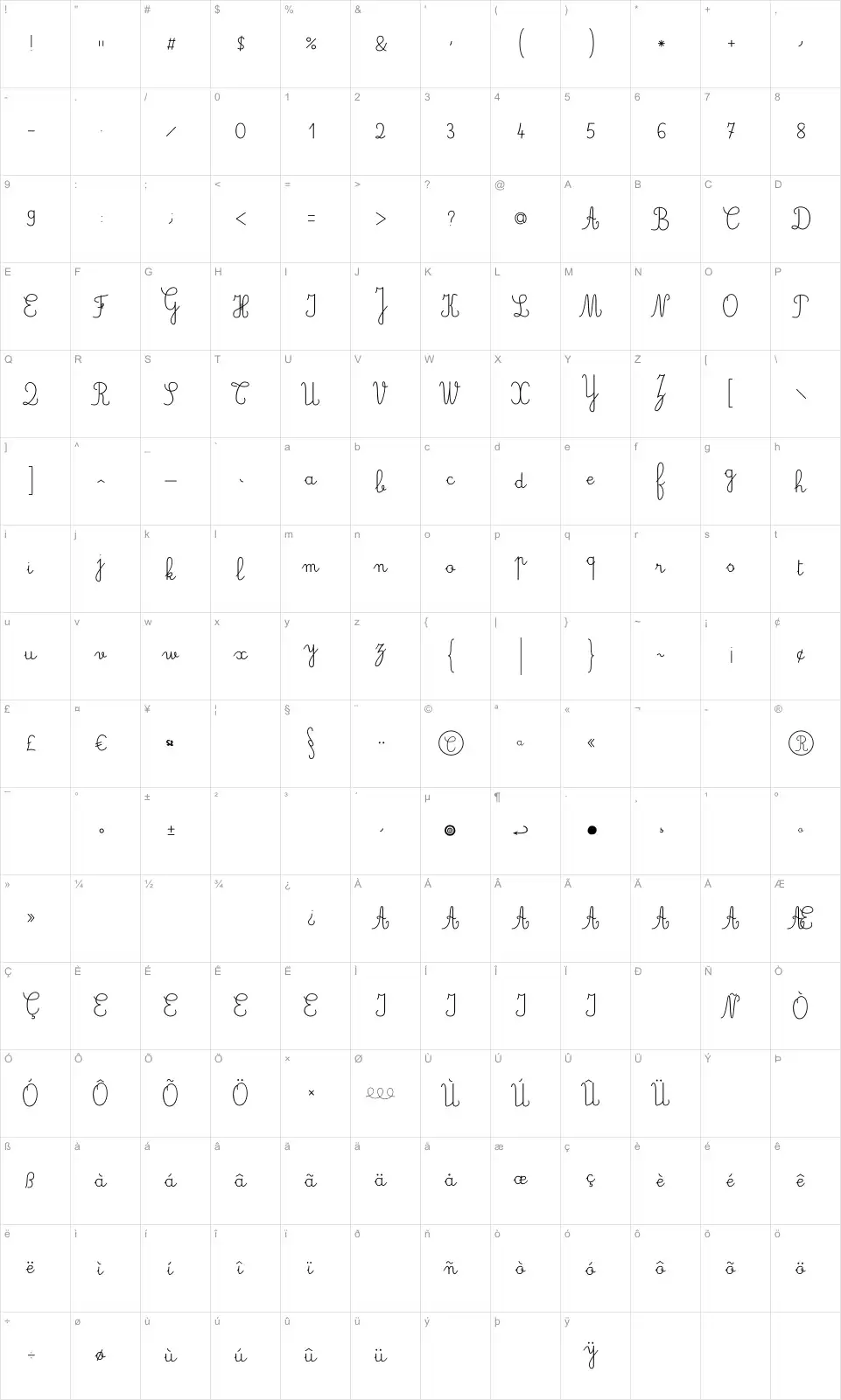 Mapa de caracteres da fonte JB Cursive