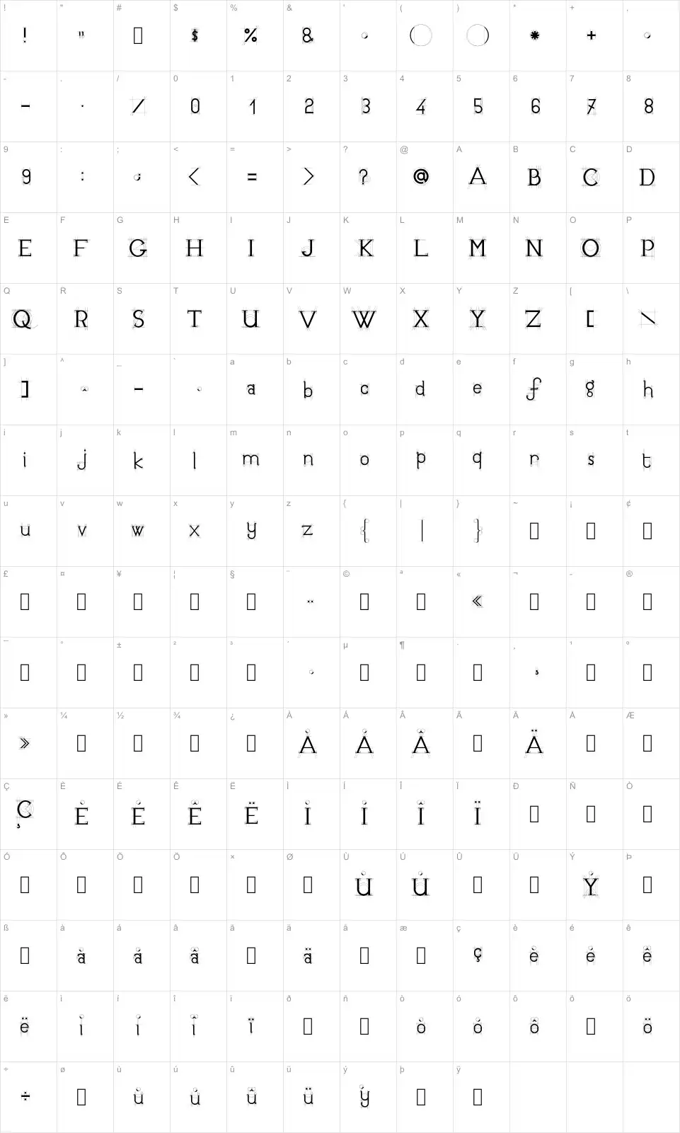 Mapa de caracteres da fonte JB Etude