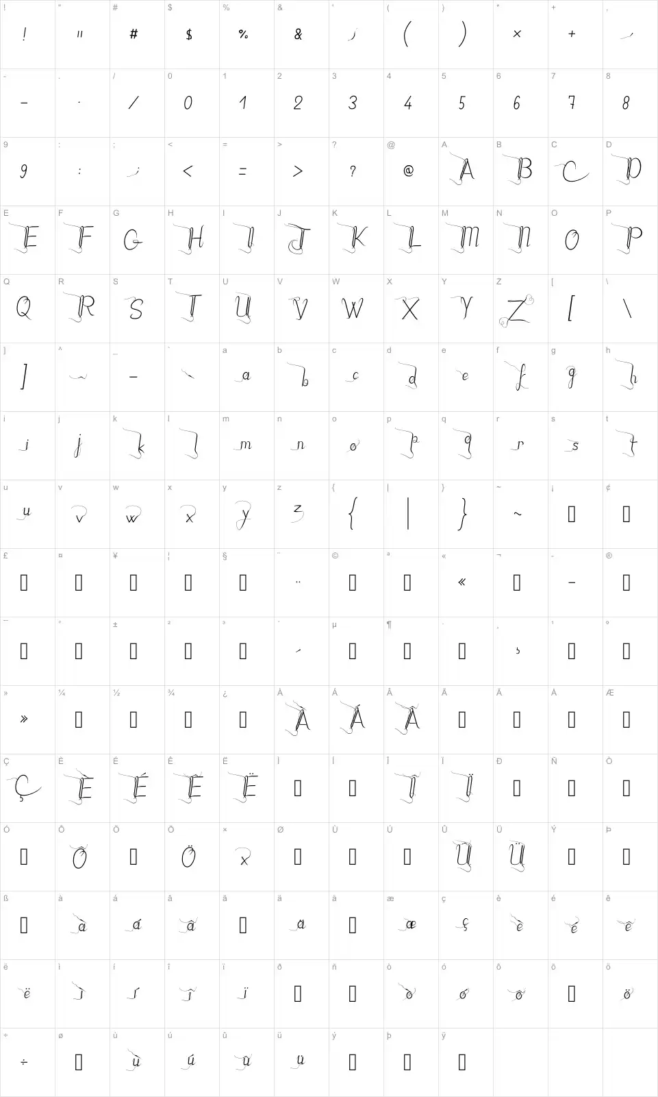 Mapa de caracteres da fonte JB Style