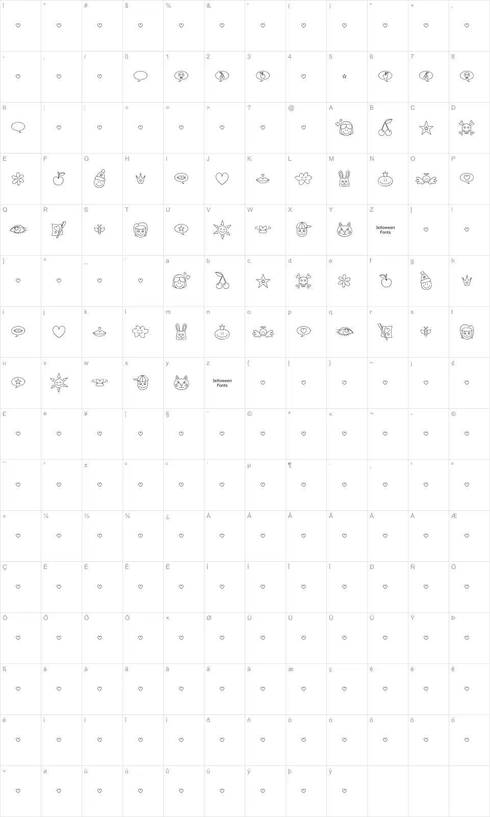 Mapa de caracteres da fonte Jellodings