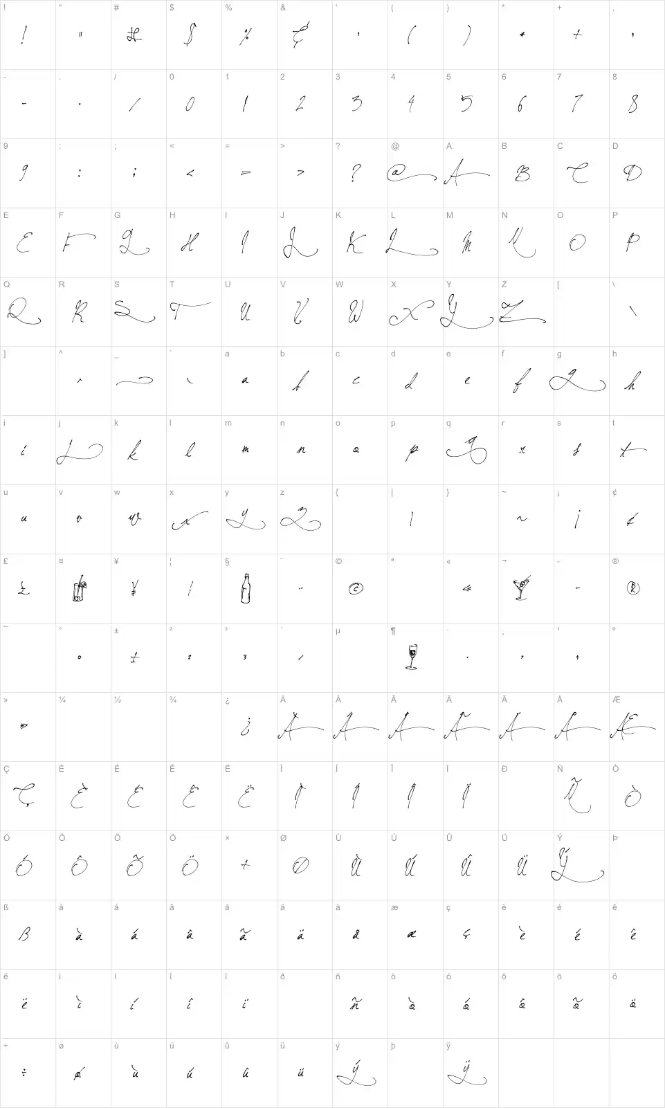 Mapa de caracteres da fonte Jellyka BeesAntique Handwriting