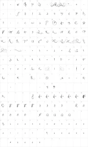 Mapa de caracteres da fonte Jellyka Castle's Queen