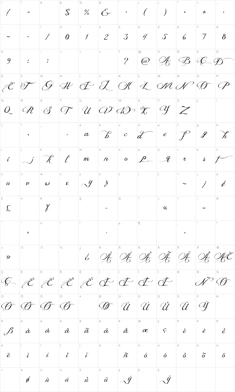 Mapa de caracteres da fonte Jellyka Delicious Cake