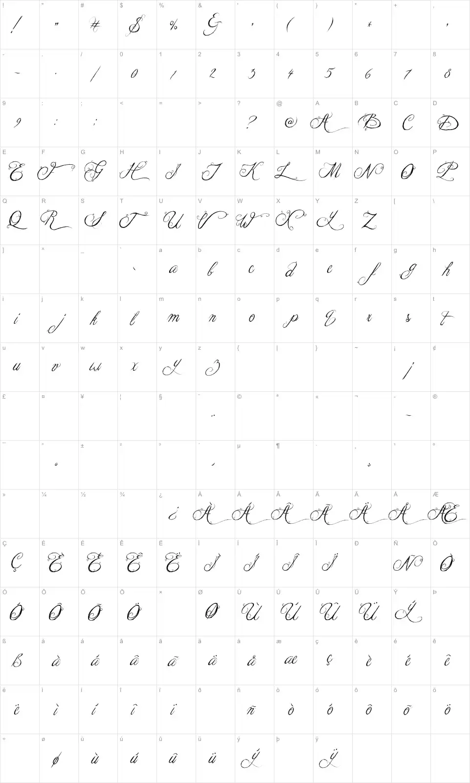 Mapa de caracteres da fonte Jellyka King's Hat