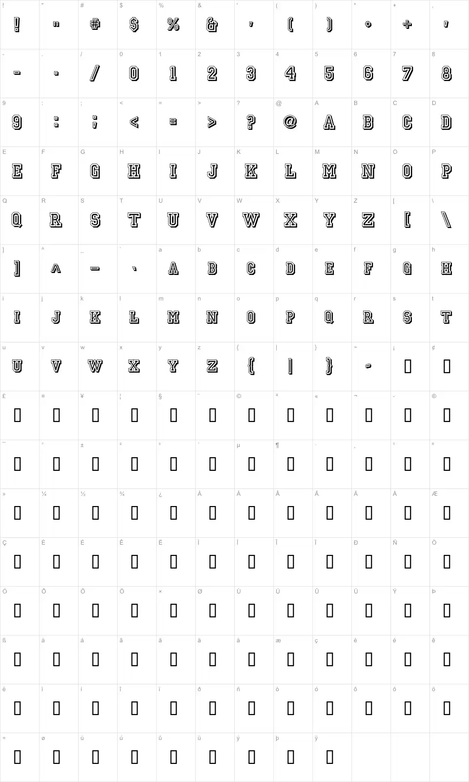 Mapa de caracteres da fonte Jersey Letters