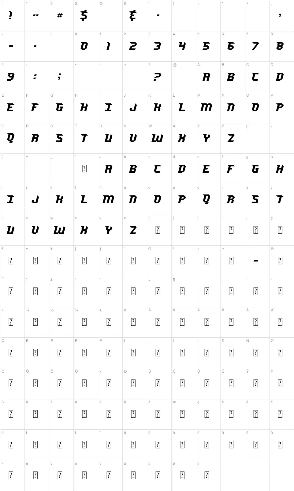 Mapa de caracteres da fonte Jersey Sharp