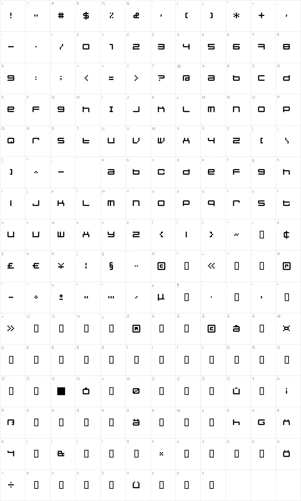Mapa de caracteres da fonte Jethose