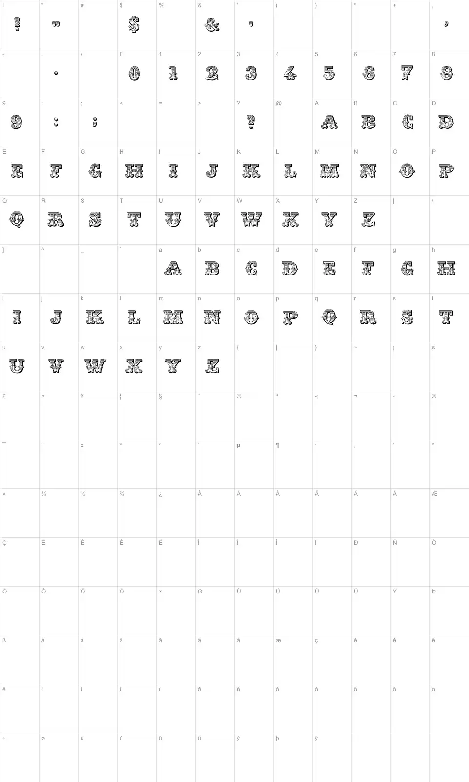 Mapa de caracteres da fonte JF Ringmaster