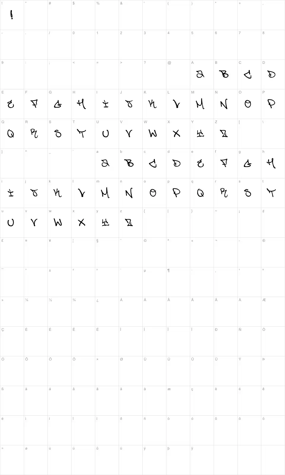 Mapa de caracteres da fonte Jo's Styles