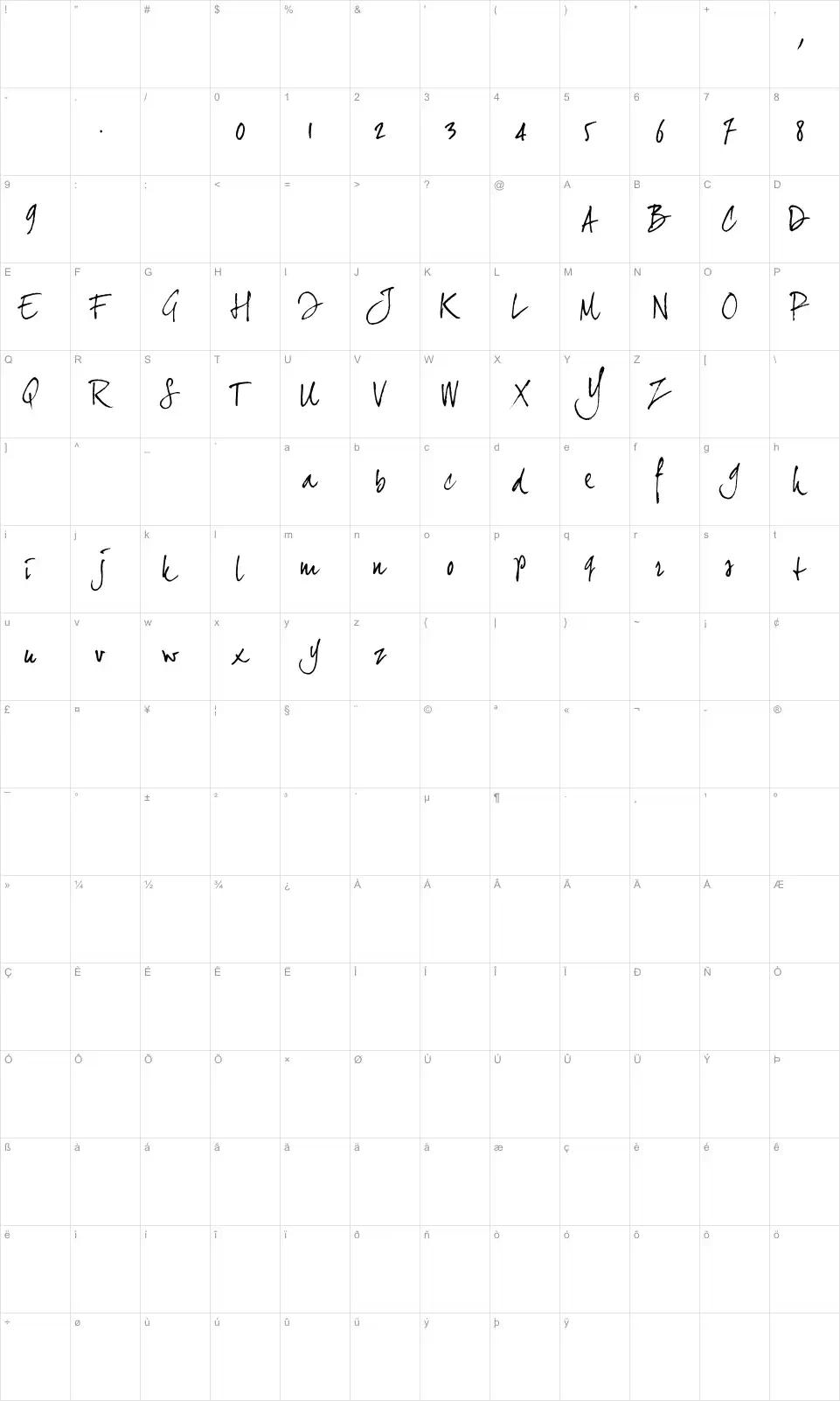 Mapa de caracteres da fonte Joe Hand 2