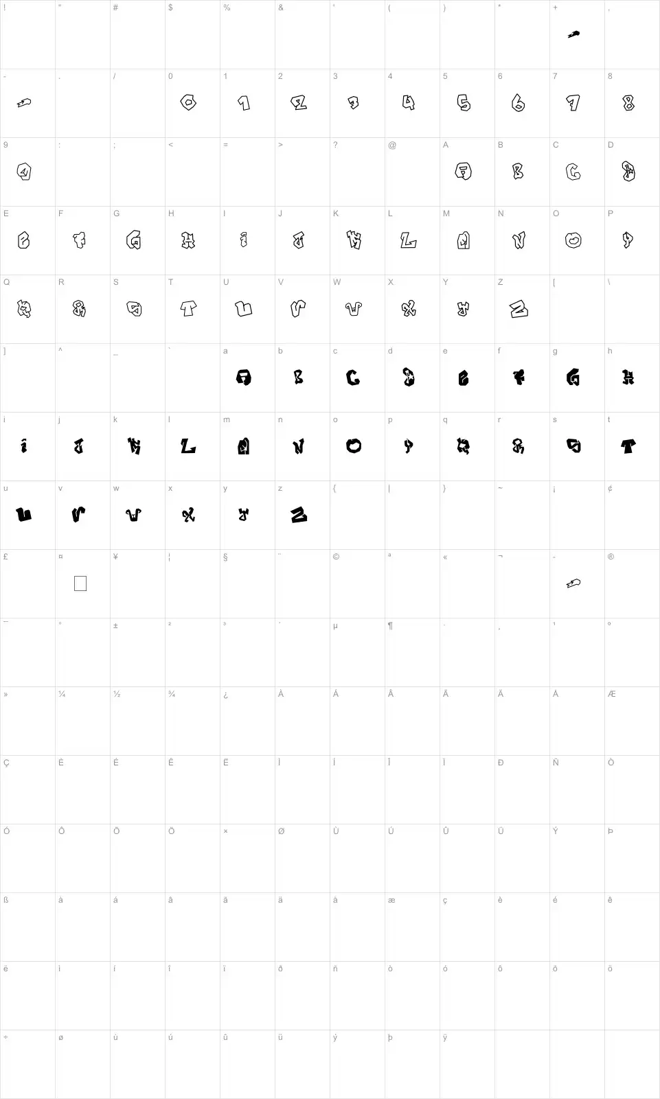 Mapa de caracteres da fonte Joker Size
