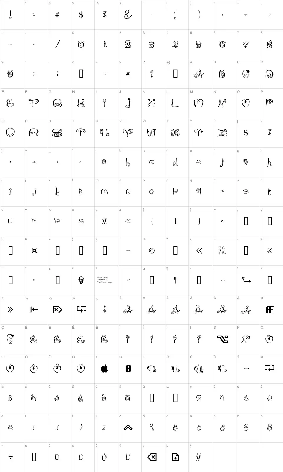 Mapa de caracteres da fonte JoliScript