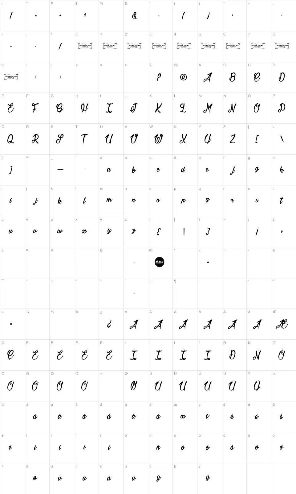 Mapa de caracteres da fonte Jonquilles