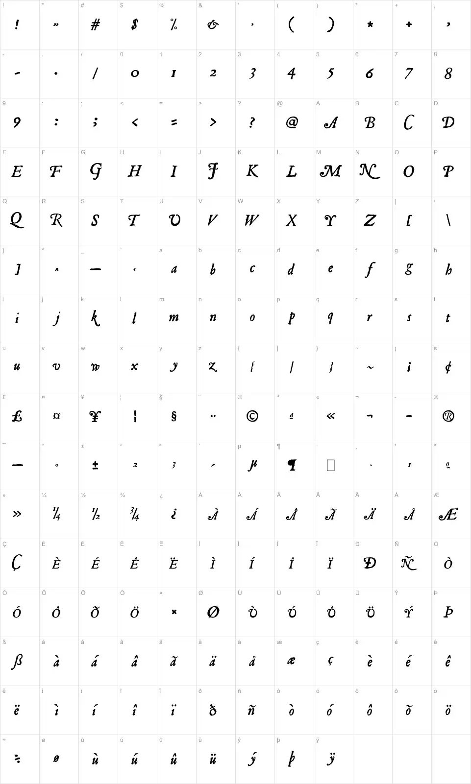 Mapa de caracteres da fonte JSL Ancient