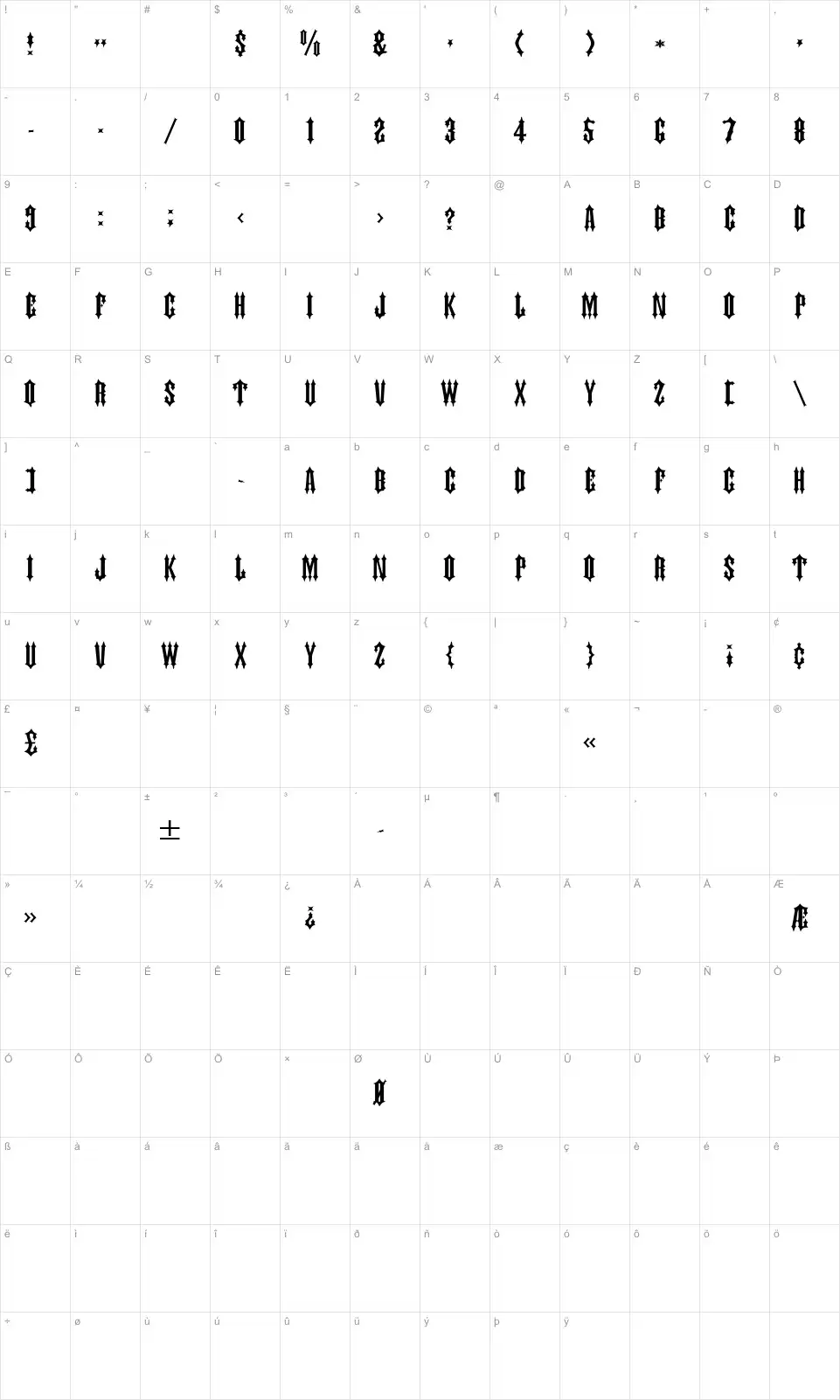 Mapa de caracteres da fonte Judas Caps