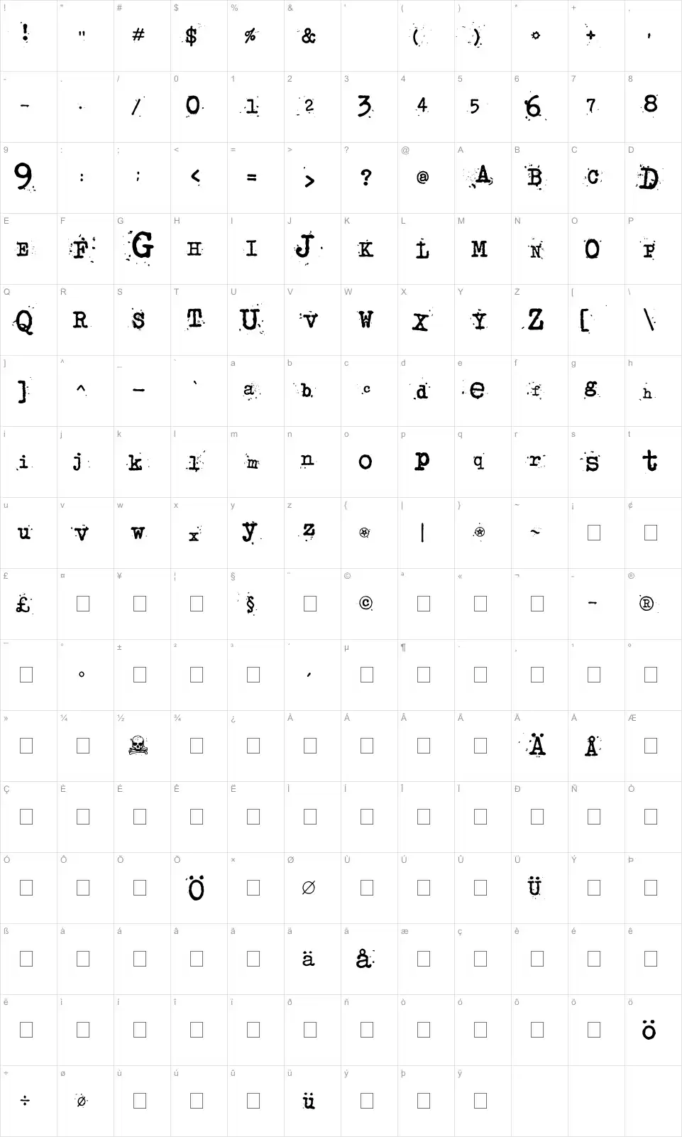 Mapa de caracteres da fonte Junko's Typewriter