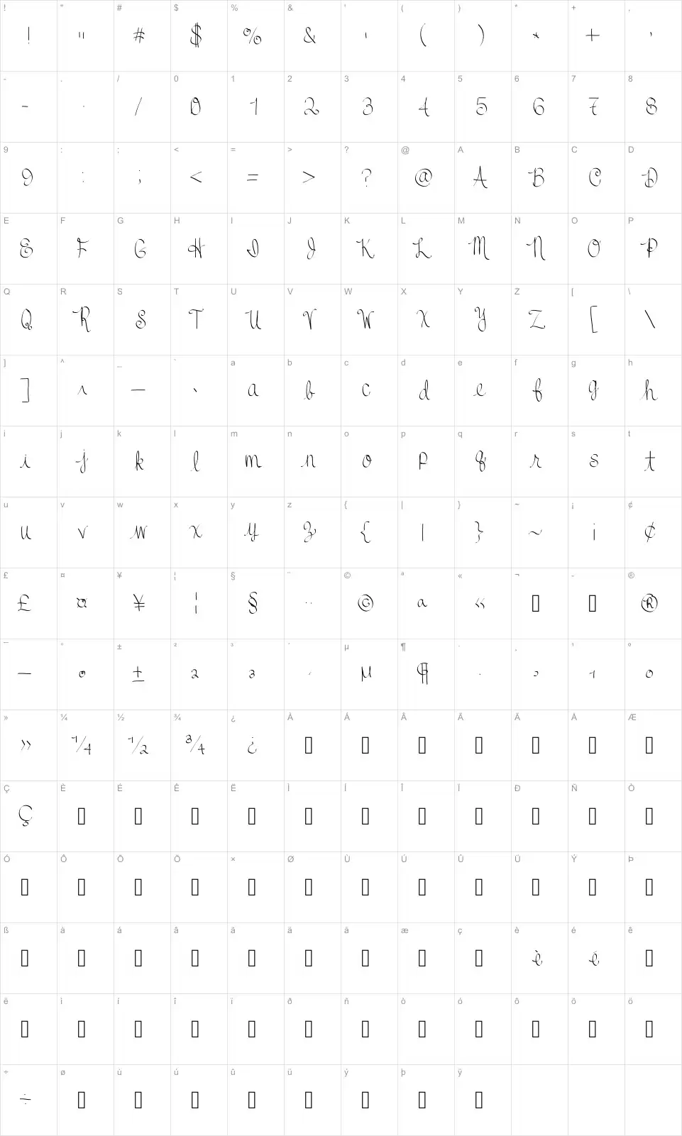 Mapa de caracteres da fonte Just Coles Cursive