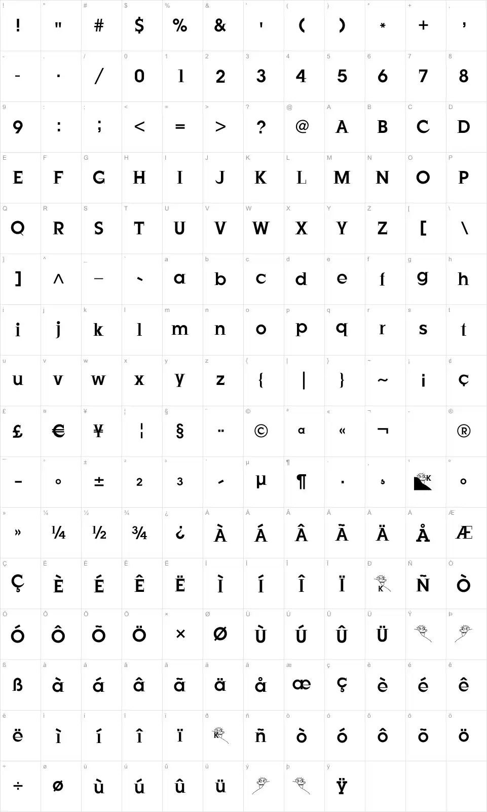 Mapa de caracteres da fonte Just Old Fashion