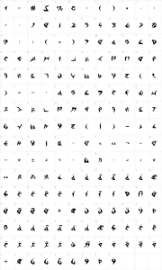Mapa de caracteres da fonte Kahless