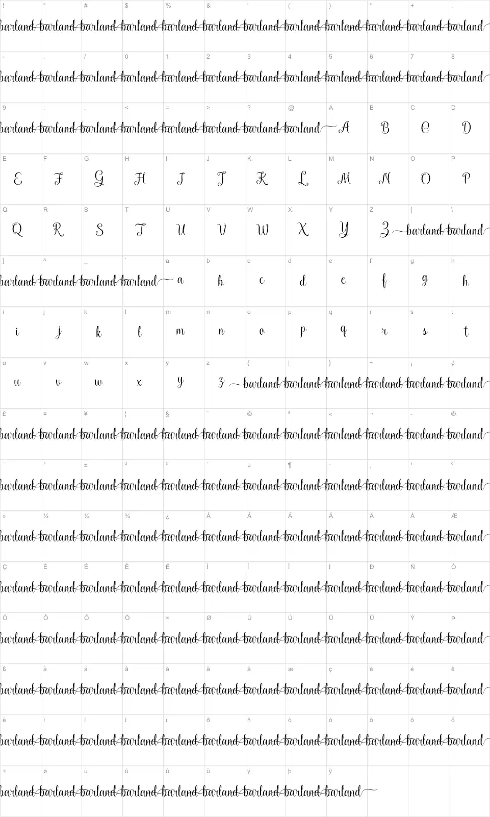 Mapa de caracteres da fonte Kaiyila Script