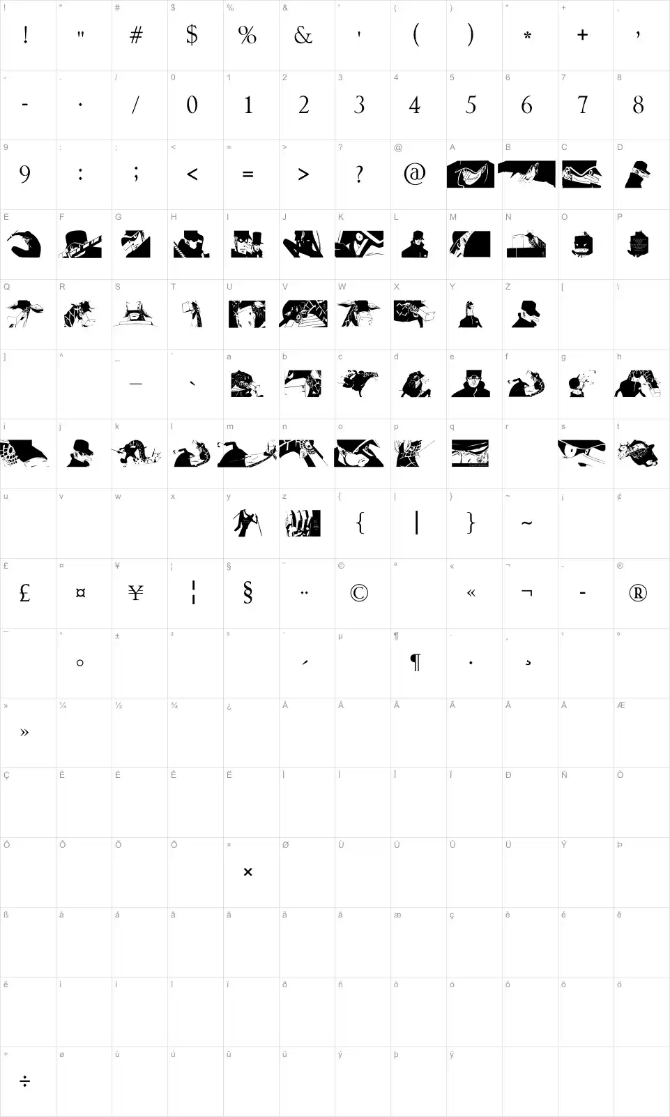 Mapa de caracteres da fonte Kaku Dingbats One Piece Art One Piece Area