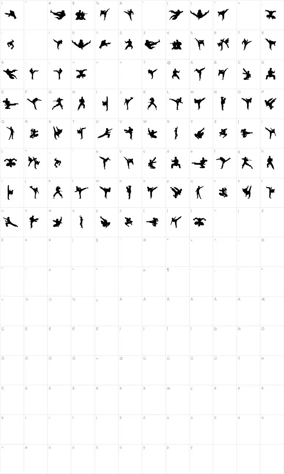 Mapa de caracteres da fonte Karate Chop
