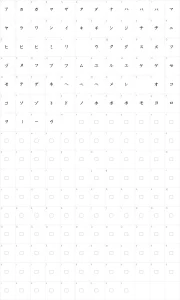 Mapa de caracteres da fonte Katakana