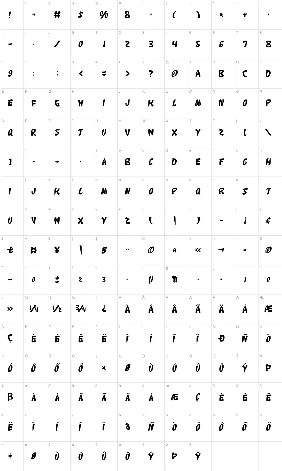 Mapa de caracteres da fonte Katana