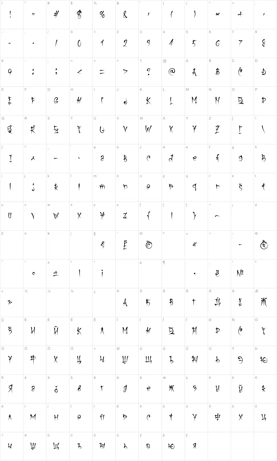 Mapa de caracteres da fonte Keetano Gaijin + Katakana