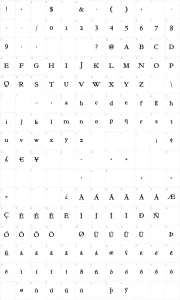 Mapa de caracteres da fonte Kelmscott Roman