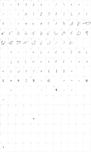 Mapa de caracteres da fonte Kevin Wild
