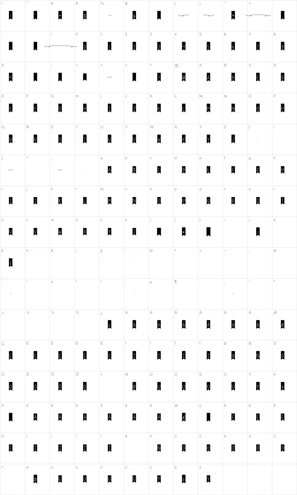 Mapa de caracteres da fonte KG A Little Swag