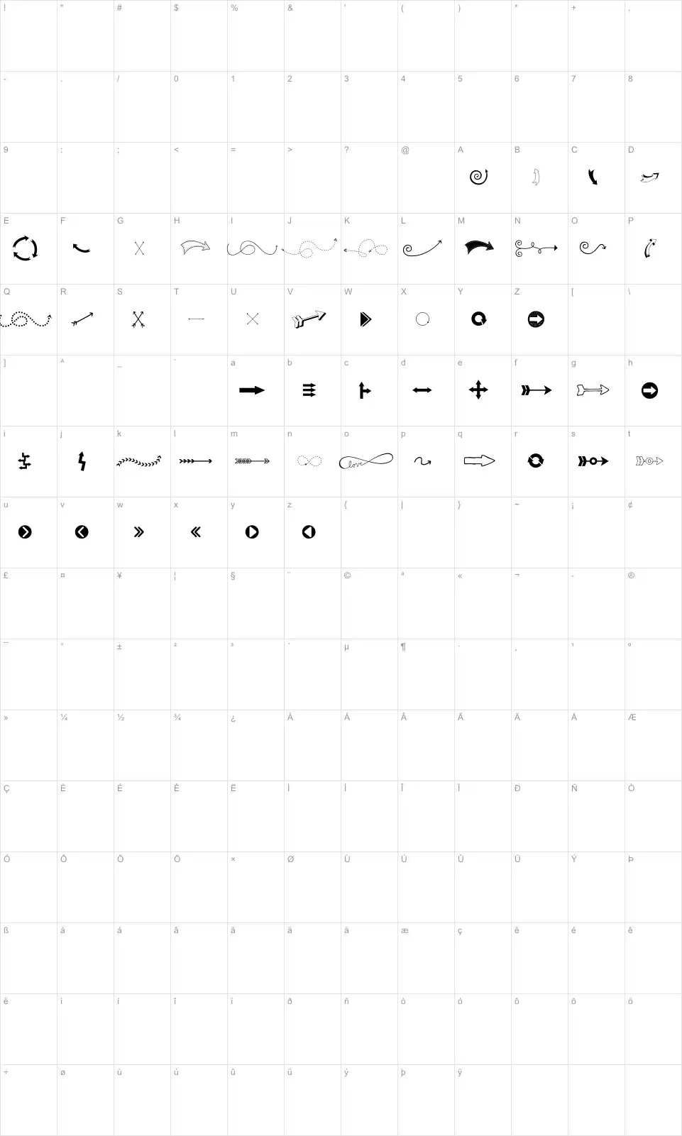 Mapa de caracteres da fonte KG Arrows
