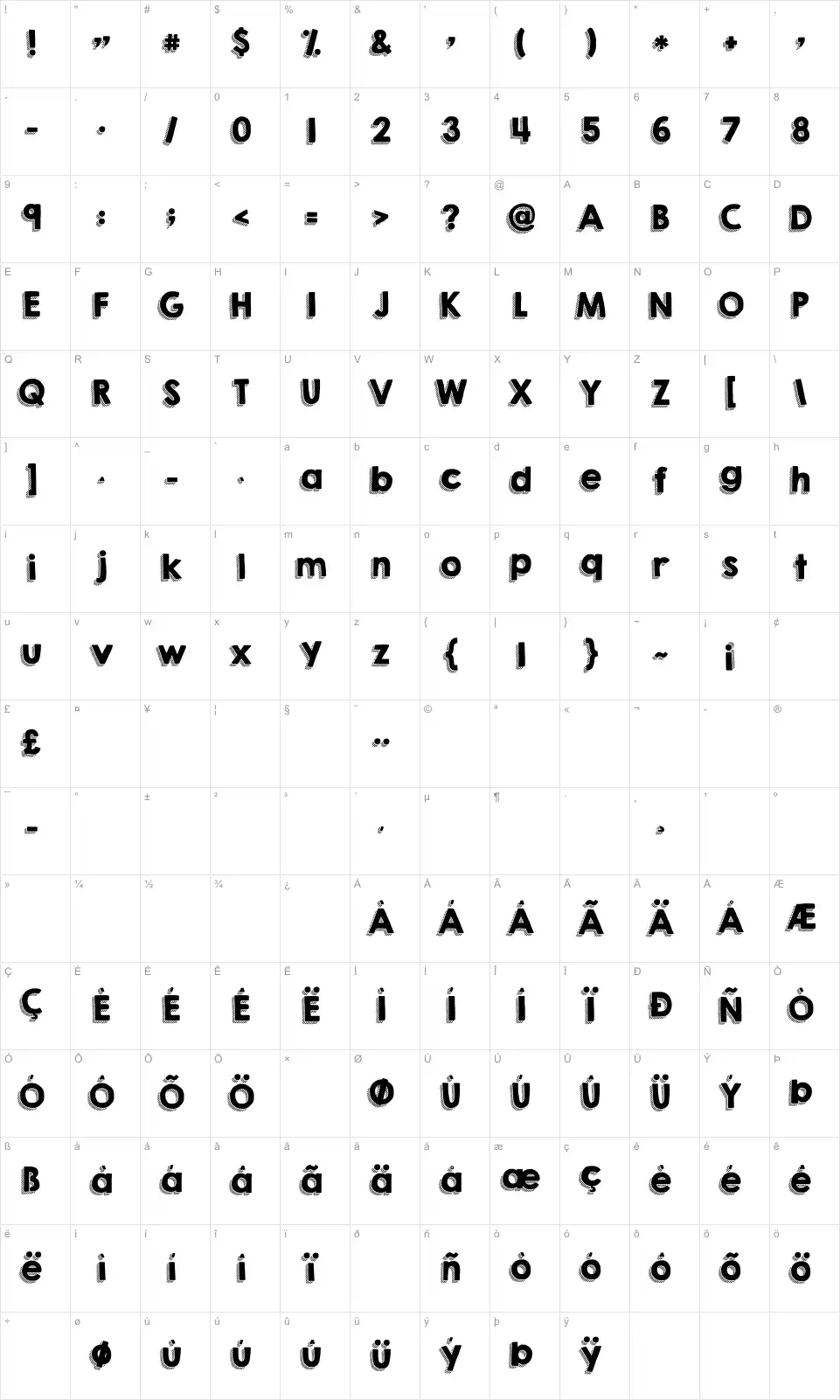 Mapa de caracteres da fonte KG Happy