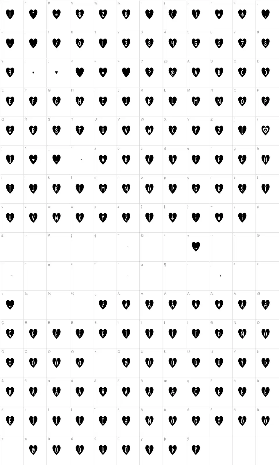 Mapa de caracteres da fonte KG I And Love And You