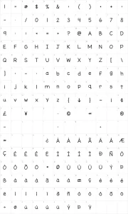 Mapa de caracteres da fonte KG Miss Kindergarten
