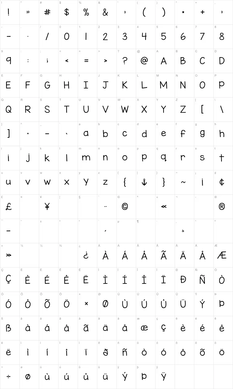 Mapa de caracteres da fonte KG Miss Kindergarten