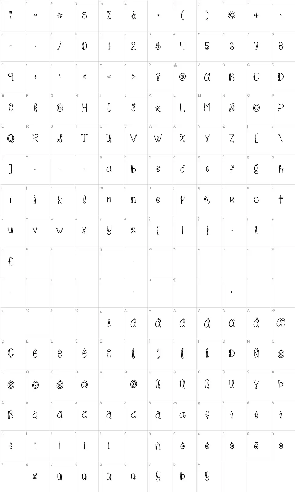 Mapa de caracteres da fonte KG Only Hope