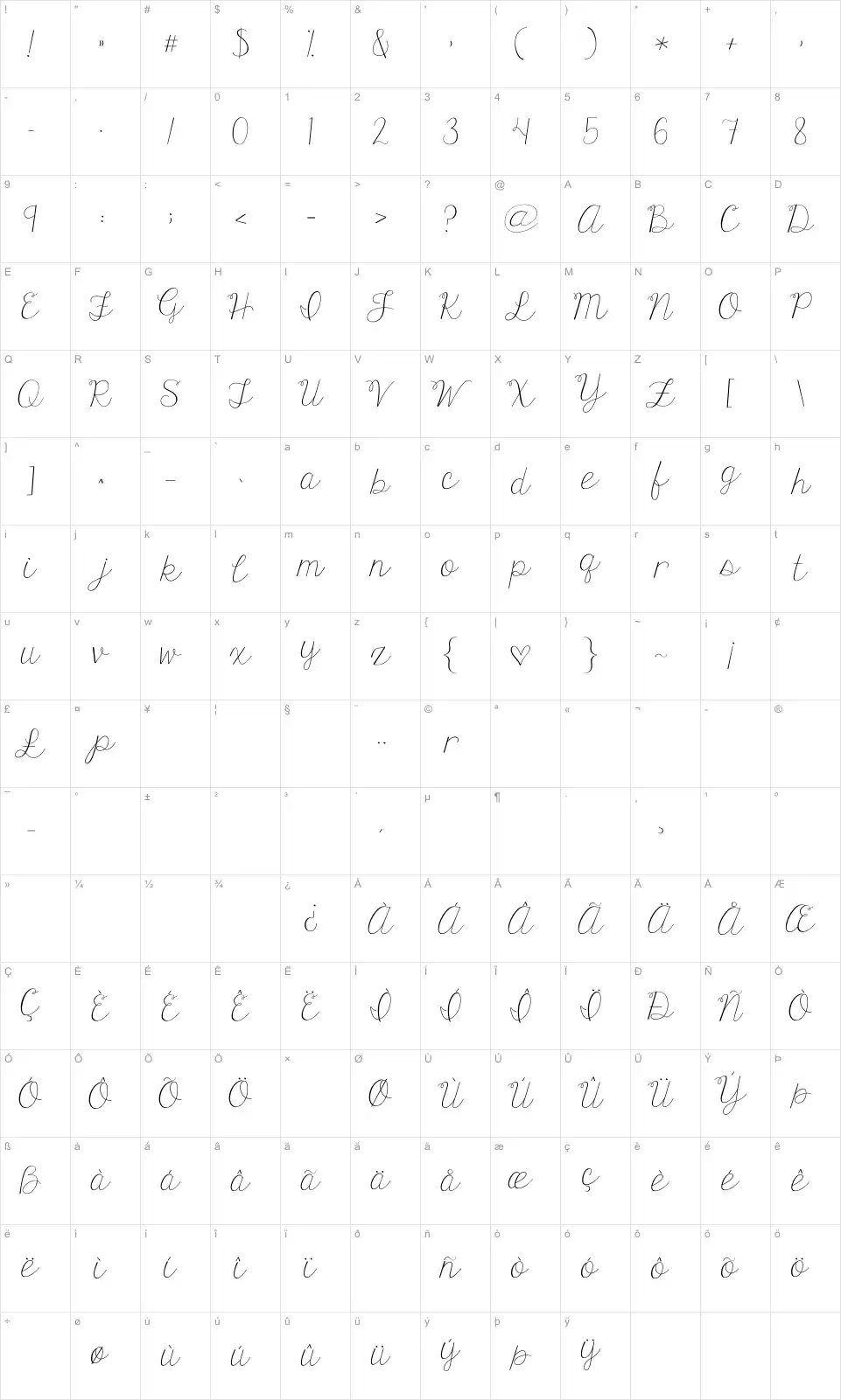 Mapa de caracteres da fonte KG Only Human