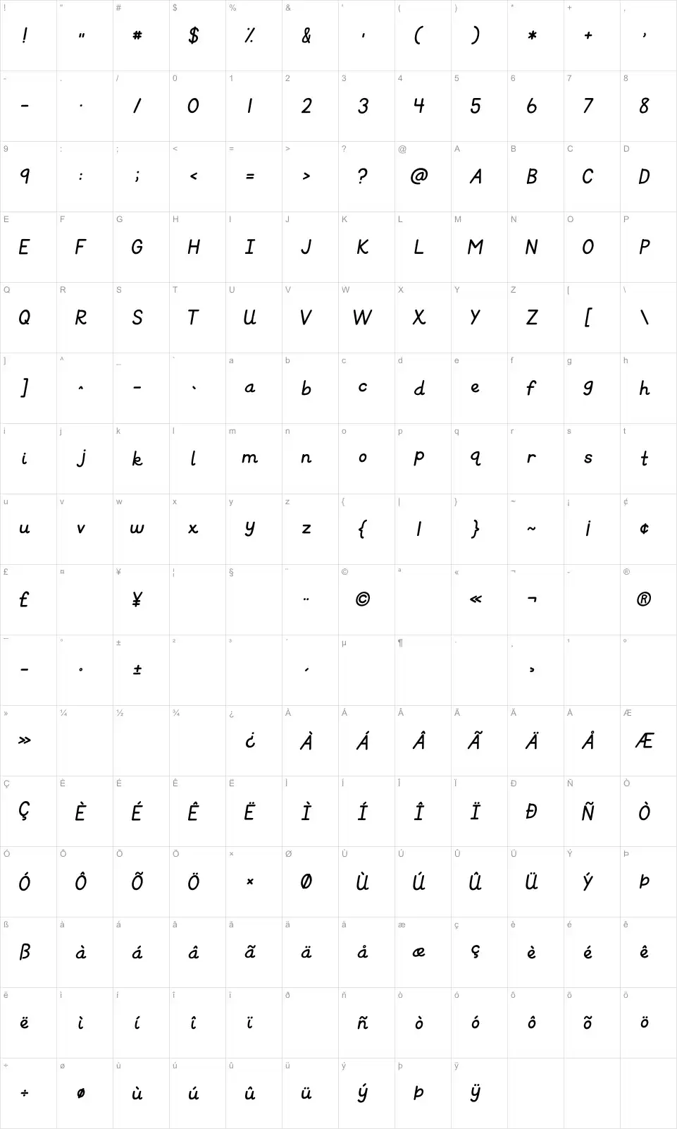 Mapa de caracteres da fonte KG Primary Italics